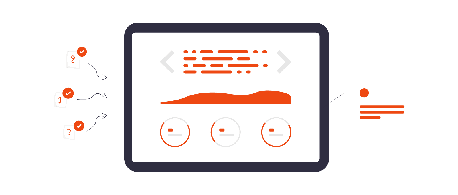 Tablet-app för orderhantering